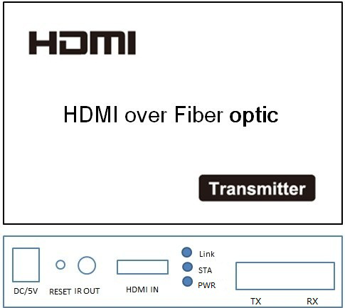 IR制御を用いる自動調節HDMIの繊維光学のエクステンダーFC 20km