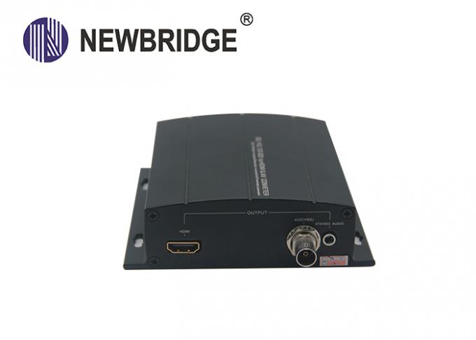 高性能HD SDIのコンバーター、デジタル ビデオ コンバーターの単一チャネル