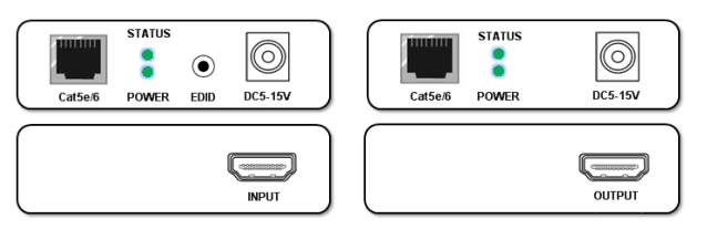 400mA繊維のHDMI 1.3/HDCP 1.2の標準の光学Hdmiのエクステンダーの承諾