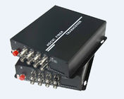 8非港HDMIの送信機の受信機FC SCの圧縮のコーディングの技術
