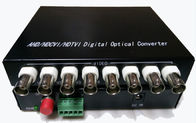 中国 1080P HD TVI/CVI/AHDの送信機の受信機、BNCデジタルのビデオ コンバーターへの繊維光学 会社