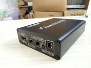 HDMI to Composite / S-Video Converter with L/R Stereo Audio output Fiber Optic Transceiver