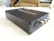 HDMI to Composite / S-Video Converter with L/R Stereo Audio output Fiber Optic Transceiver